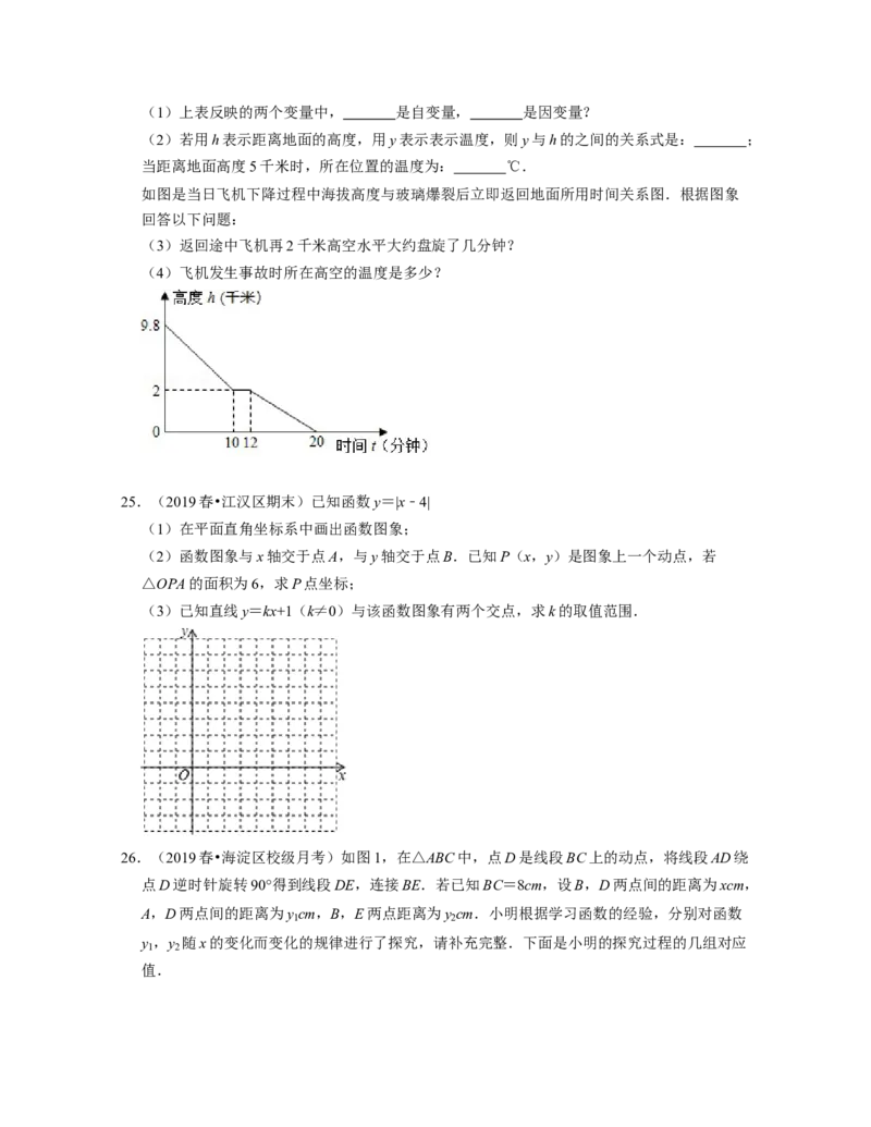第3章变量之间的关系（压轴30题专练）2021-2022学年七年级数学下学期考试满分全攻略（北师大版）（原卷版）_北师大初中数学_7下-北师大版初中数学_7下-初中数学北师大版（旧版）赠送