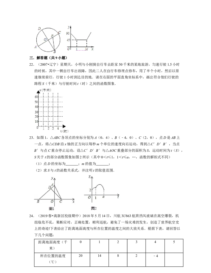 第3章变量之间的关系（压轴30题专练）2021-2022学年七年级数学下学期考试满分全攻略（北师大版）（原卷版）_北师大初中数学_7下-北师大版初中数学_7下-初中数学北师大版（旧版）赠送