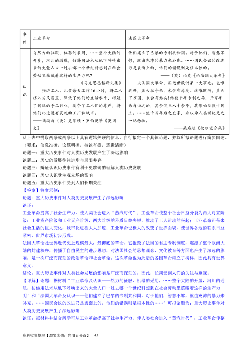 主题09走向整体的世界和资本主义制度的确立（主观题专练50题）（解析版）_07高考历史_新高考复习资料_2024年新高考复习资料_一轮复习资料_世界史板块