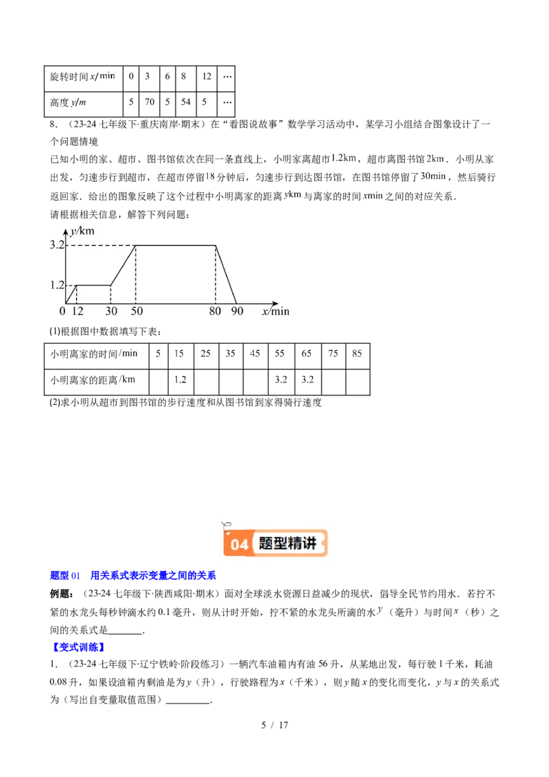 第6章第02讲用关系式、图象表示变量间的关系（4个知识点+4类热点题型讲练+习题巩固）（原卷版）_北师大初中数学_7下-北师大版初中数学_7下-初中数学北师大版（2025春季新版）持续更新