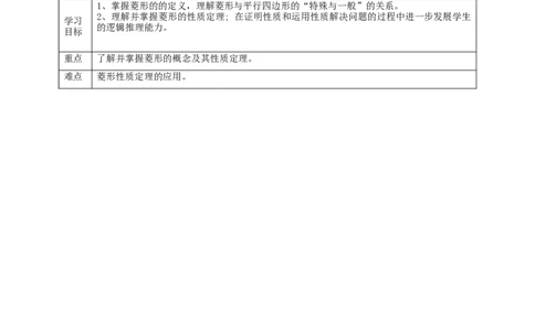 核心素养目标1.1.1菱形的性质与判定教学设计_北师大初中数学_9上-北师大版初中数学_01课件+教案核心素养目标_教案