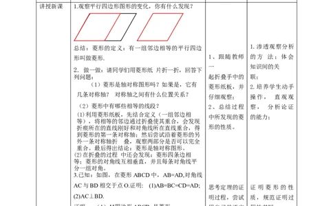 核心素养目标1.1.1菱形的性质与判定教学设计_北师大初中数学_9上-北师大版初中数学_01课件+教案核心素养目标_教案