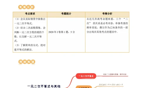 第05讲一元二次不等式与其他常见不等式解法（讲义）（原卷版）_2024年新高考资料_1.2024一轮复习_2024年高考数学一轮复习讲练测（新教材新高考）_第一章集合与常用逻辑用语、不等式