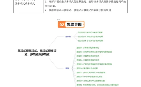第1章第05讲单项式乘单项式、单项式乘多项式、多项式乘多项式（3个知识点11类热点题型讲练习题巩固）（解析版）_北师大初中数学_7下-北师大版初中数学_4.专项讲练