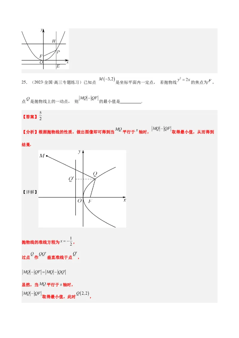 第45讲抛物线及其性质（精讲）一轮复习讲义2024年高考数学高频考点题型归纳与方法总结（新高考通用）解析版_2024年新高考资料_1.2024一轮复习