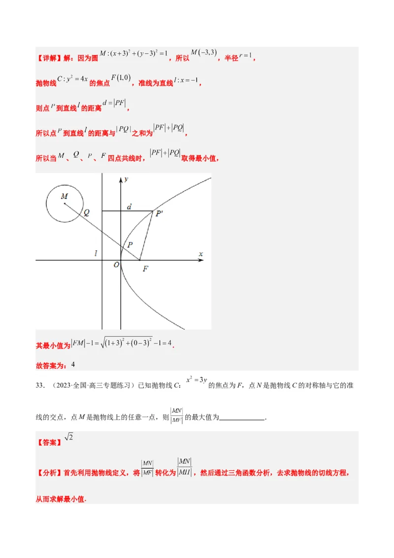 第45讲抛物线及其性质（精讲）一轮复习讲义2024年高考数学高频考点题型归纳与方法总结（新高考通用）解析版_2024年新高考资料_1.2024一轮复习