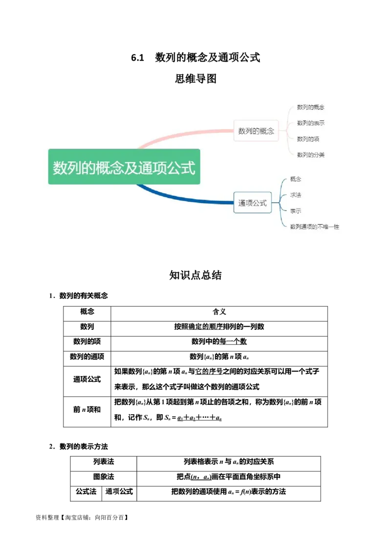专题6.1数列的概念及通项公式(解析版)_02高考数学_新高考复习资料_2024年新高考资料_一轮复习资料_2024年高考数学一轮复习《考点&bull;题型&bull;技巧》精讲与精练高分突破系列（新高考专用）