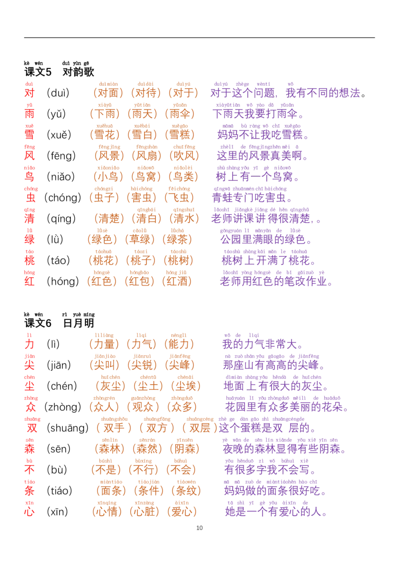 24秋一年级每日晨读彩色阅读本_小学1-6年级常用的上册资源汇总_一年级上册资料