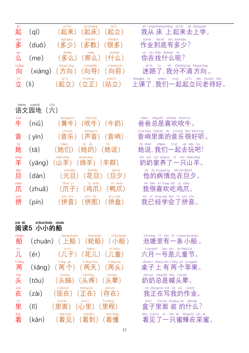 24秋一年级每日晨读彩色阅读本_小学1-6年级常用的上册资源汇总_一年级上册资料