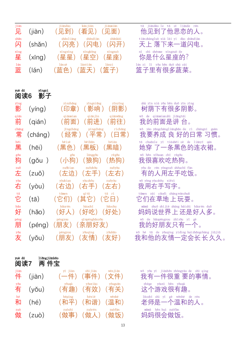 24秋一年级每日晨读彩色阅读本_小学1-6年级常用的上册资源汇总_一年级上册资料