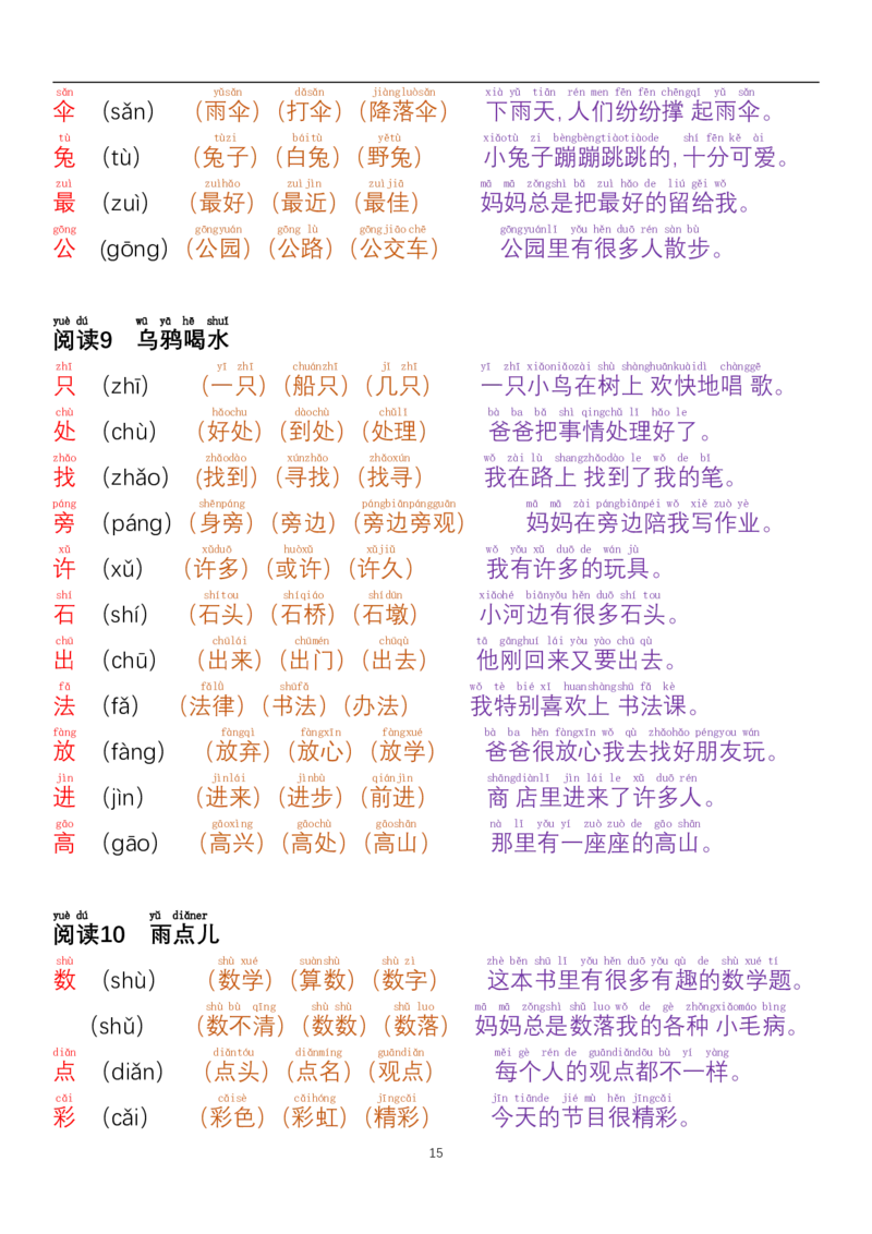 24秋一年级每日晨读彩色阅读本_小学1-6年级常用的上册资源汇总_一年级上册资料