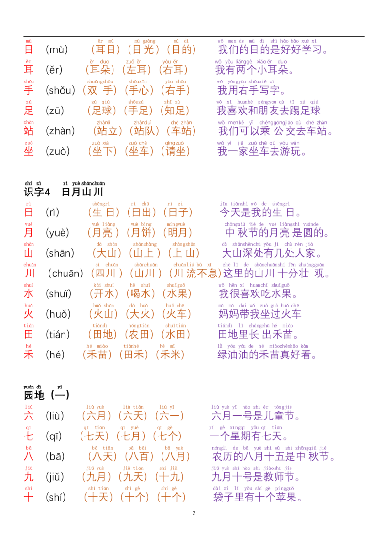 24秋一年级每日晨读彩色阅读本_小学1-6年级常用的上册资源汇总_一年级上册资料