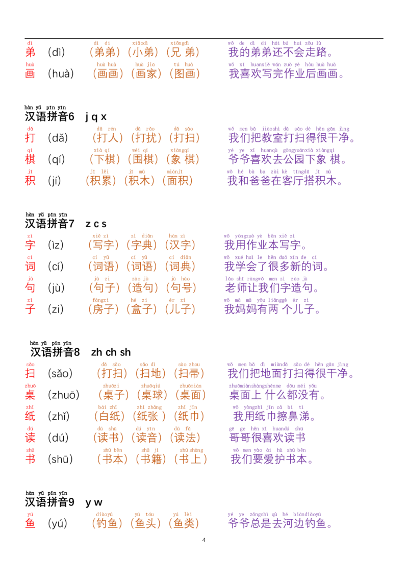 24秋一年级每日晨读彩色阅读本_小学1-6年级常用的上册资源汇总_一年级上册资料