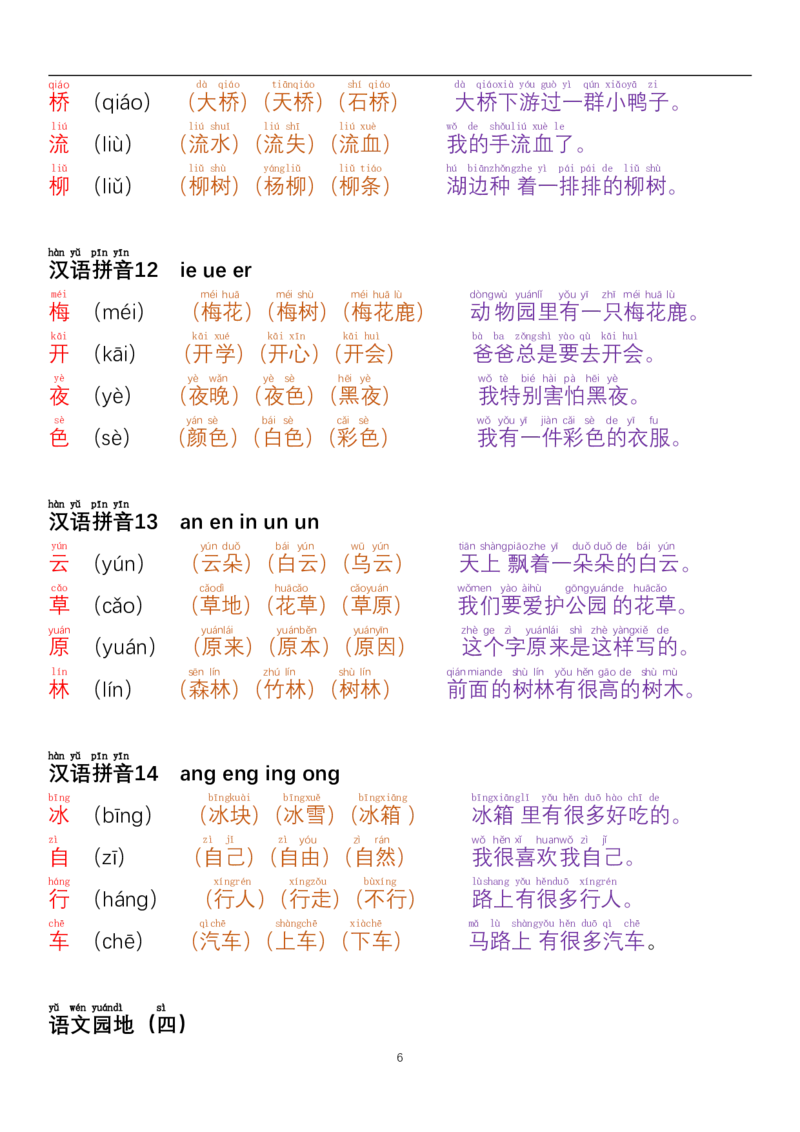 24秋一年级每日晨读彩色阅读本_小学1-6年级常用的上册资源汇总_一年级上册资料