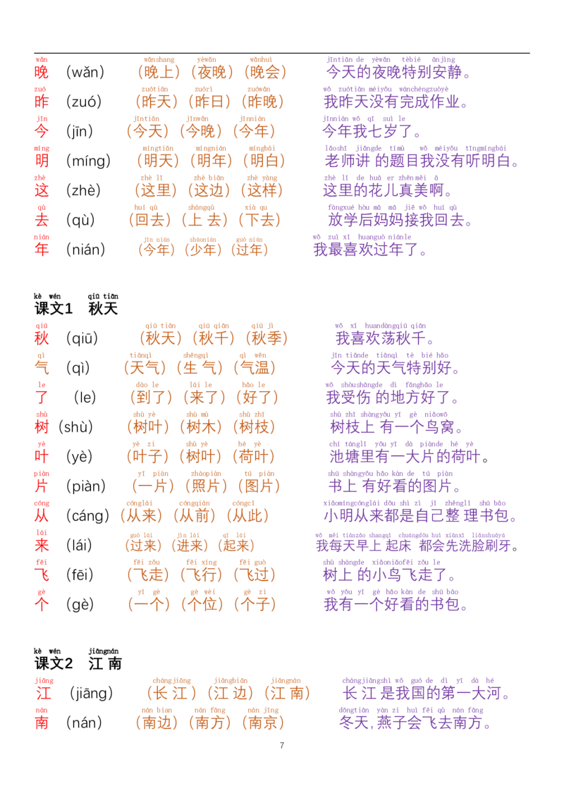 24秋一年级每日晨读彩色阅读本_小学1-6年级常用的上册资源汇总_一年级上册资料