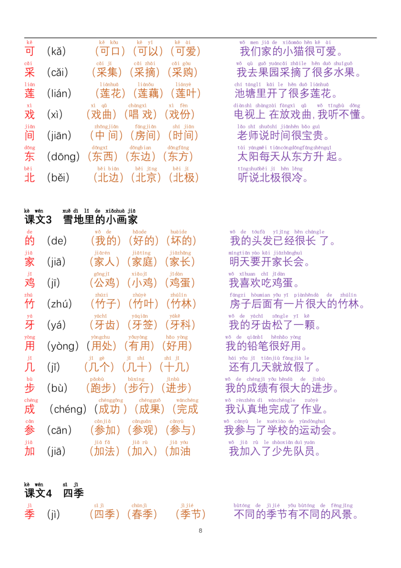 24秋一年级每日晨读彩色阅读本_小学1-6年级常用的上册资源汇总_一年级上册资料