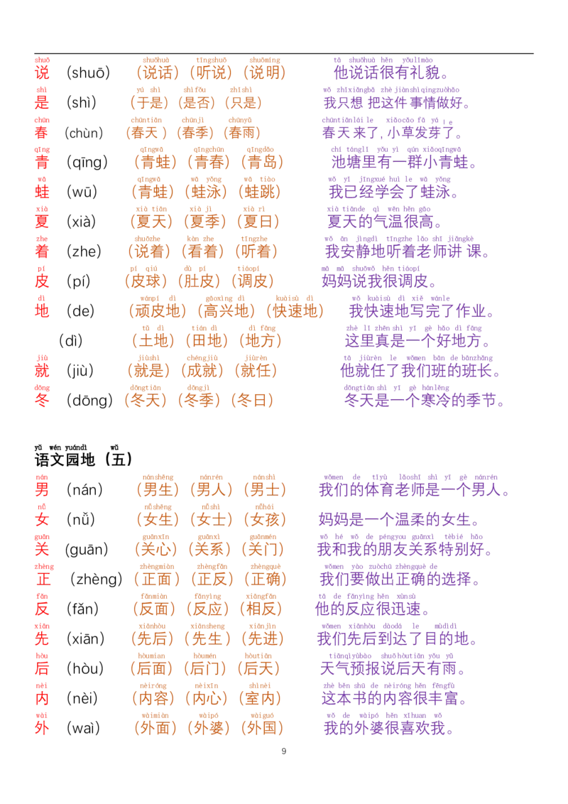 24秋一年级每日晨读彩色阅读本_小学1-6年级常用的上册资源汇总_一年级上册资料