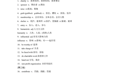 主题二　十一　公益事业与志愿服务_03高考英语_2024年新高考资料_1.2024一轮复习_2024年高考英语一轮复习讲义（新人教版）_话题晨背_话题晨背