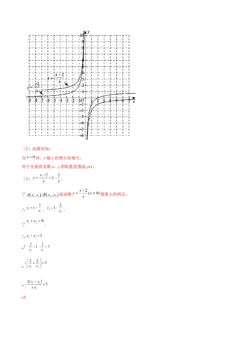 第六章反比例函数培优检测卷(解析版)（重点突围）_北师大初中数学_9上-北师大版初中数学_06专项讲练_学霸满分2022-2023学年九年级数学上册重难点专题提优训练（北师大版）
