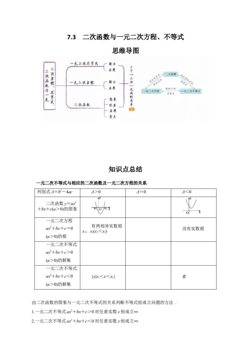 专题7.3二次函数与一元二次方程、不等式（原卷版）_02高考数学_新高考复习资料_2024年新高考资料_一轮复习资料