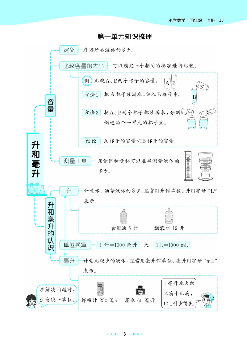 25秋53天天练四上冀教数学_1753439507726_25秋小学语数英1-6年级《53天天练》合集_25秋53天天练数学各版本_25秋53天天练12456上冀教数学