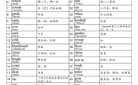 2025秋四上闽教版单词表_小学教辅2026新版+暑假衔接_《小学英语单词默写表》_闽教版（2025秋）_4年级上册（2025秋）