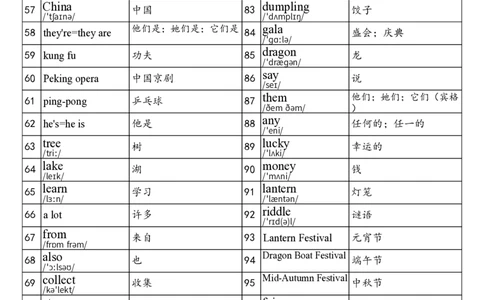 2025秋四上闽教版单词表_小学教辅2026新版+暑假衔接_《小学英语单词默写表》_闽教版（2025秋）_4年级上册（2025秋）