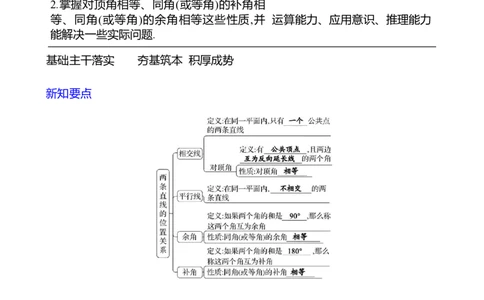 第二章　1　两条直线的位置关系　第1课时-学生版_北师大初中数学_7下-北师大版初中数学_7下-初中数学北师大版（2025春季新版）持续更新_3导学案（齐全）