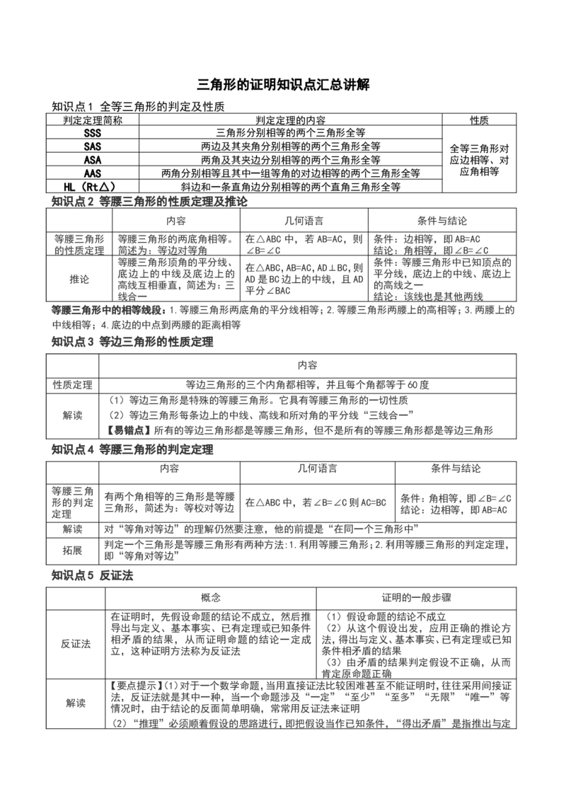 第一章三角形的证明-知识点汇总_北师大初中数学_8下-北师大版初中数学_旧版-可参考_07知识点总结_单元知识点