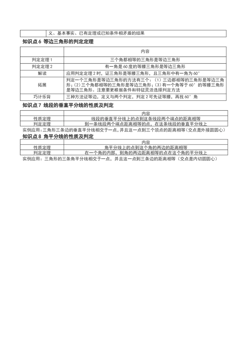 第一章三角形的证明-知识点汇总_北师大初中数学_8下-北师大版初中数学_旧版-可参考_07知识点总结_单元知识点