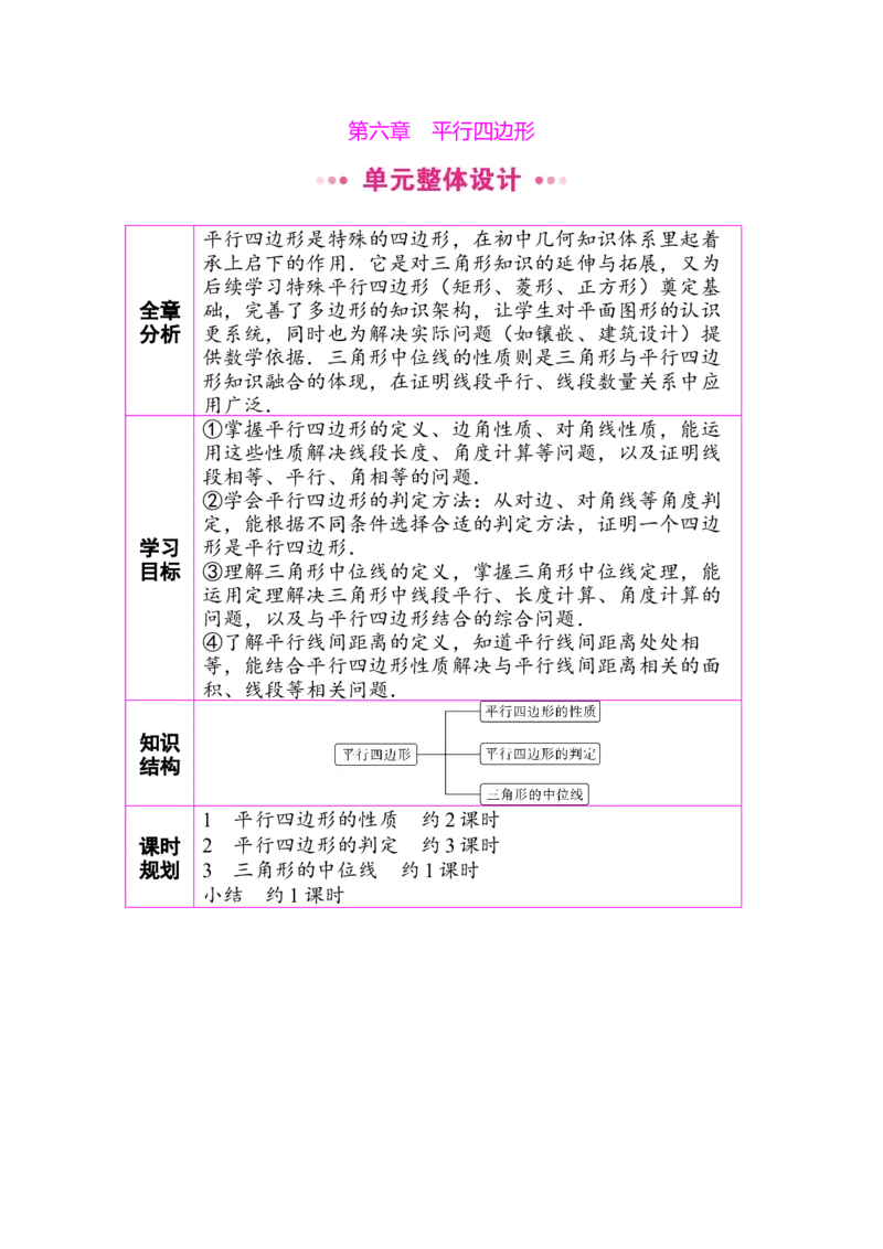 第六章单元整体设计_北师大初中数学_8下-北师大版初中数学_2026春新版_第二套-东方_01.北师大数学8下第3套课件+教案+导学案26春已更完_BS八下第六章平行四边形资源包