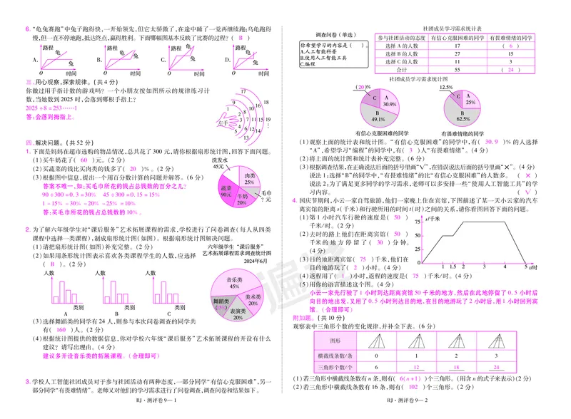 2025秋一遍过数学RJ6上测评卷（答案版）_25秋小学语数英1-6年级上册《一遍过》合集_25秋人教版数学《一遍过》1-6年级上_六年级上册