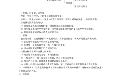 第三章变量之间的关系_北师大初中数学_7下-北师大版初中数学_7下-初中数学北师大版（旧版）赠送_07知识点总结_单元知识点