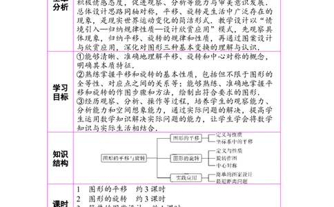 第三章单元整体设计_北师大初中数学_8下-北师大版初中数学_2026春新版_第二套-东方_01.北师大数学8下第3套课件+教案+导学案26春已更完_BS八下第三章图形的平移与旋转资源包