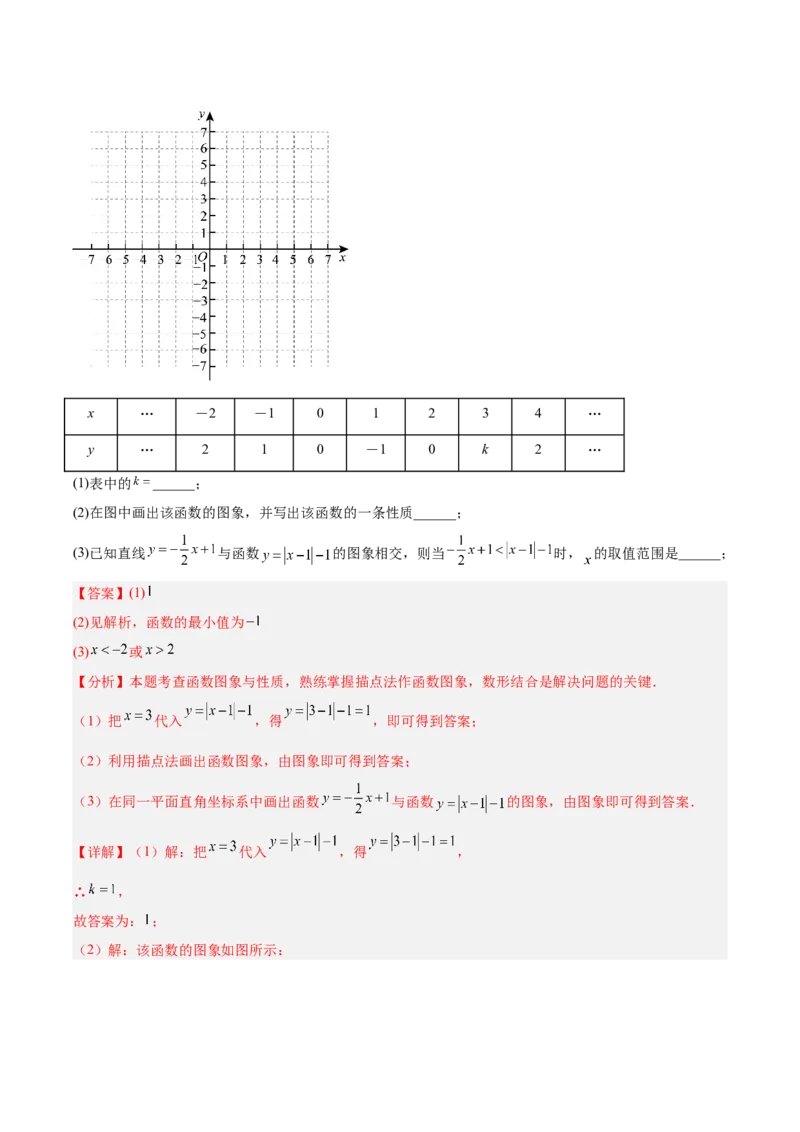 第二章不等式与不等式组（必备知识+5大易错+易错训练）（知识清单）（解析版）_北师大初中数学_8下-北师大版初中数学_2026春新版_第二套-东方_02.北师大数学8下试题+复习26春