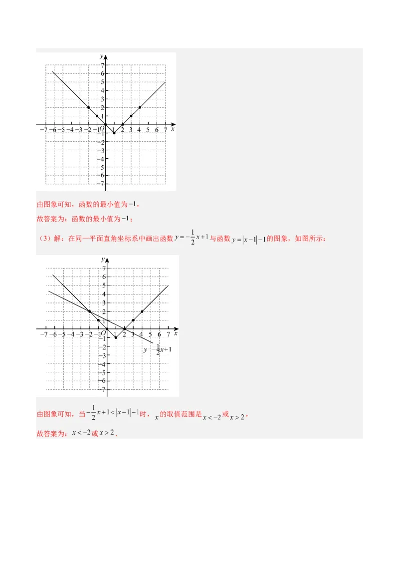 第二章不等式与不等式组（必备知识+5大易错+易错训练）（知识清单）（解析版）_北师大初中数学_8下-北师大版初中数学_2026春新版_第二套-东方_02.北师大数学8下试题+复习26春