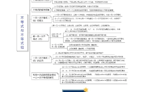 第二章不等式与不等式组（必备知识+5大易错+易错训练）（知识清单）（解析版）_北师大初中数学_8下-北师大版初中数学_2026春新版_第二套-东方_02.北师大数学8下试题+复习26春