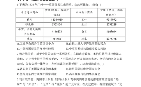 专题五晚清时期的内忧外患与救亡图存&mdash;2025届高考历史考点剖析（含解析）_07高考历史_2025年新高考资料_一轮复习_2025届高考历史考点剖析练习（含解析）