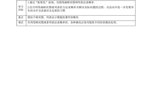 核心素养目标3.1.3用树状图或表格求概率教学设计_北师大初中数学_9上-北师大版初中数学_01课件+教案核心素养目标_教案