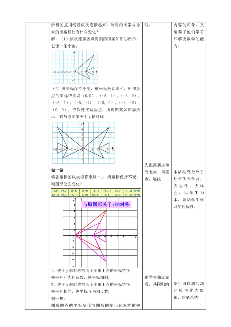 核心素养目标3.3轴对称与坐标变化教学设计_北师大初中数学_8上-北师大版初中数学_旧版_01课件+教案核心素养目标_教案