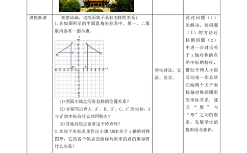 核心素养目标3.3轴对称与坐标变化教学设计_北师大初中数学_8上-北师大版初中数学_旧版_01课件+教案核心素养目标_教案