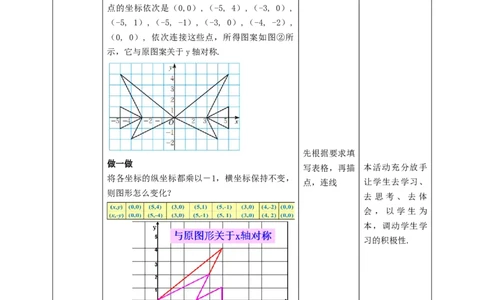 核心素养目标3.3轴对称与坐标变化教学设计_北师大初中数学_8上-北师大版初中数学_旧版_01课件+教案核心素养目标_教案