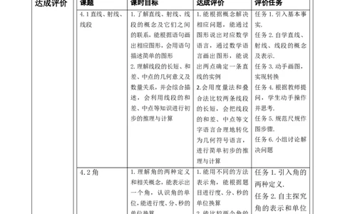 第4章基本平面图形单元教学设计_北师大初中数学_7上-北师大版初中数学_7上-初中数学北师大（2024新版）持续更新_01课件+教案（大单元教学）