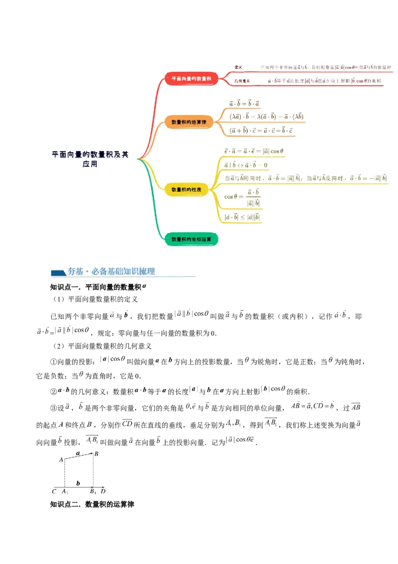 第02讲平面向量的数量积及其应用（七大题型）（讲义）（解析版）_2024年新高考资料_1.2024一轮复习_2024年高考数学一轮复习讲练测（新教材新高考）_第五章平面向量与复数