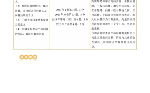 第02讲平面向量的数量积及其应用（七大题型）（讲义）（解析版）_2024年新高考资料_1.2024一轮复习_2024年高考数学一轮复习讲练测（新教材新高考）_第五章平面向量与复数