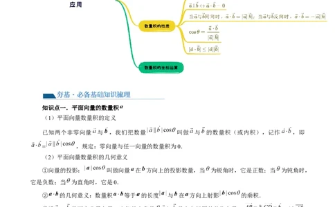 第02讲平面向量的数量积及其应用（七大题型）（讲义）（解析版）_2024年新高考资料_1.2024一轮复习_2024年高考数学一轮复习讲练测（新教材新高考）_第五章平面向量与复数