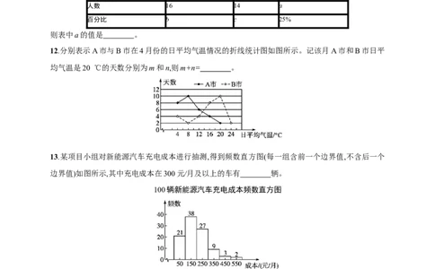 第6章　数据的收集与整理达标测试卷（含答案）北师大版（2024）数学七年级上册_北师大初中数学_7上-北师大版初中数学_7上-初中数学北师大（2024新版）持续更新_06习题试卷_单元测试