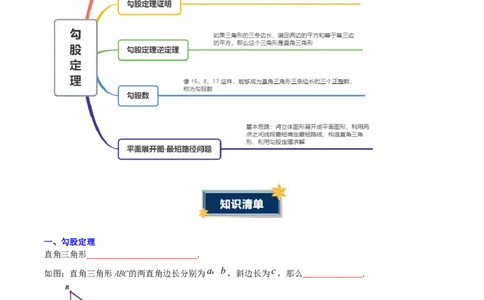 第1章勾股定理（知识清单）（学生版）_北师大初中数学_8上-北师大版初中数学_初中数学北师大8上-2025秋季新版_第二套推荐25_09知识清单