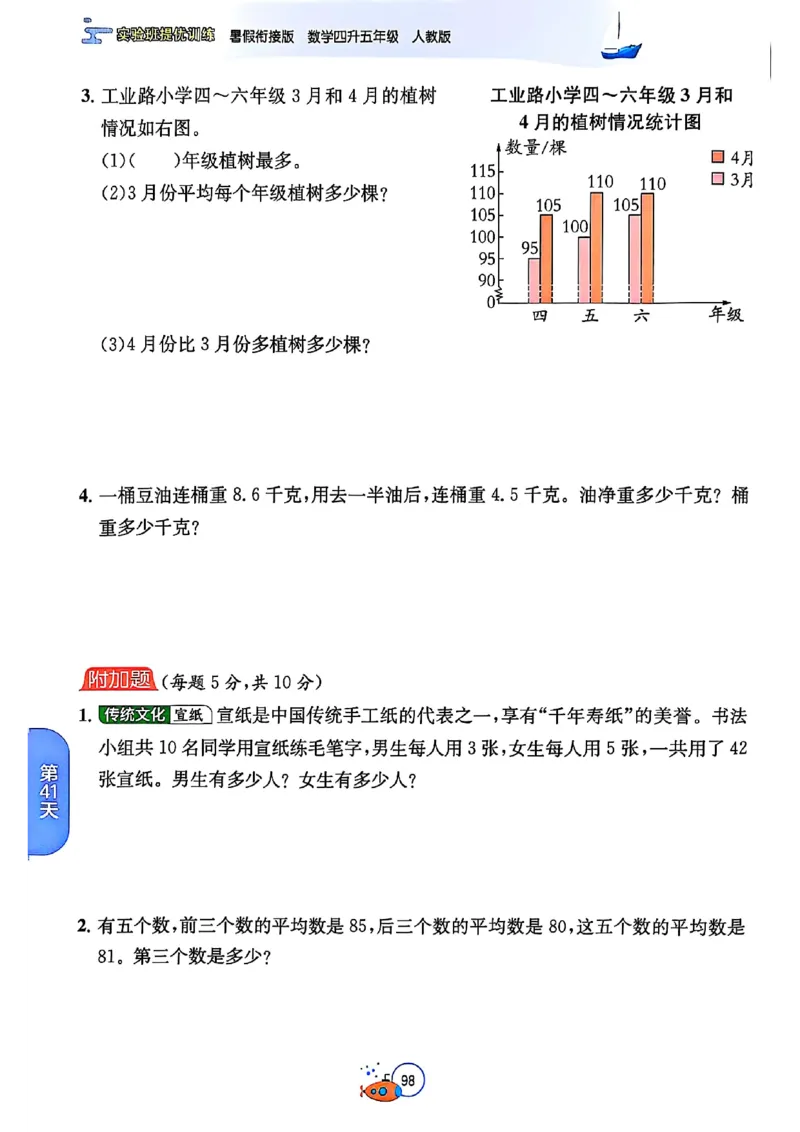 25版《实验班提优训练暑假衔接》人教数学4升5_小学教辅2026新版+暑假衔接_2025秋《实验班暑假衔接》语文数学英语（1-6年级多版本）_25年1-6年级数学人教版《实验班暑假衔接》_4升5_4升5