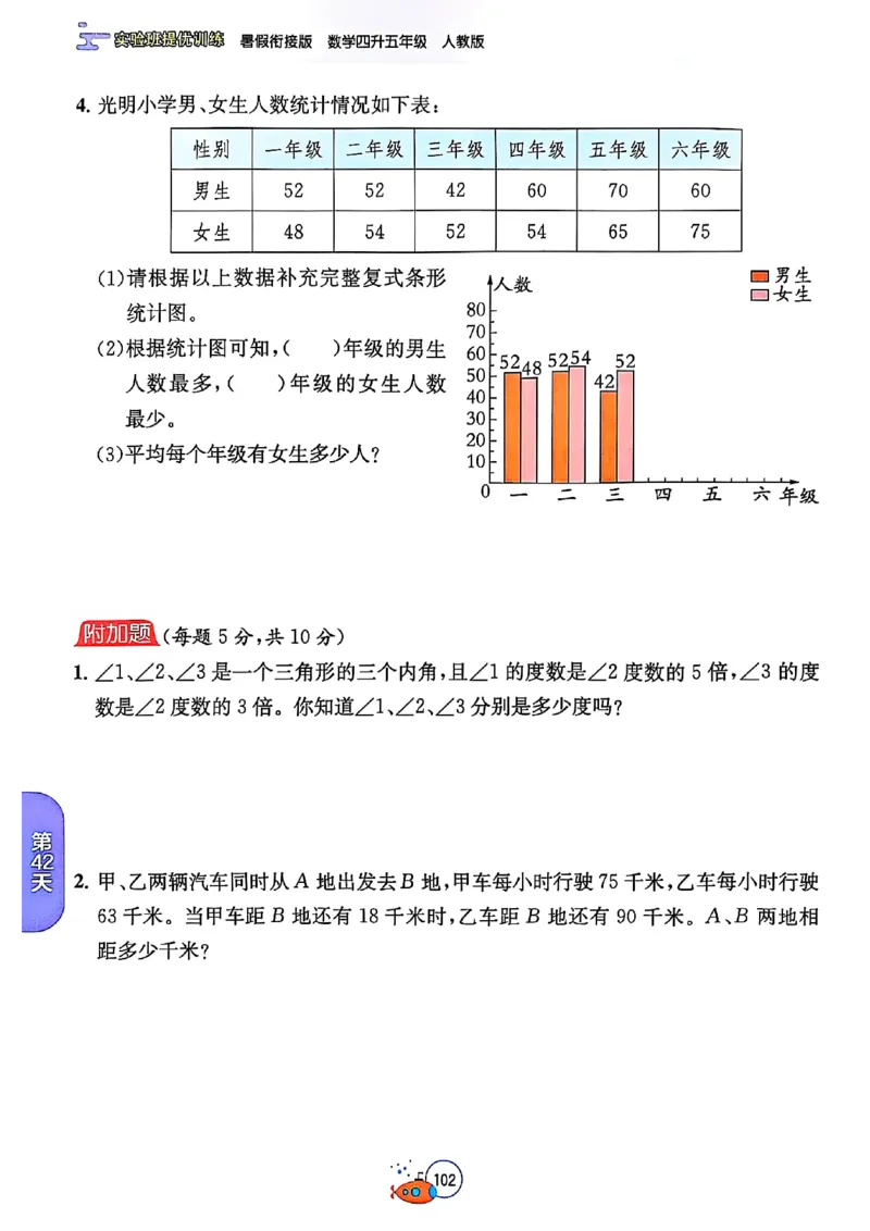 25版《实验班提优训练暑假衔接》人教数学4升5_小学教辅2026新版+暑假衔接_2025秋《实验班暑假衔接》语文数学英语（1-6年级多版本）_25年1-6年级数学人教版《实验班暑假衔接》_4升5_4升5